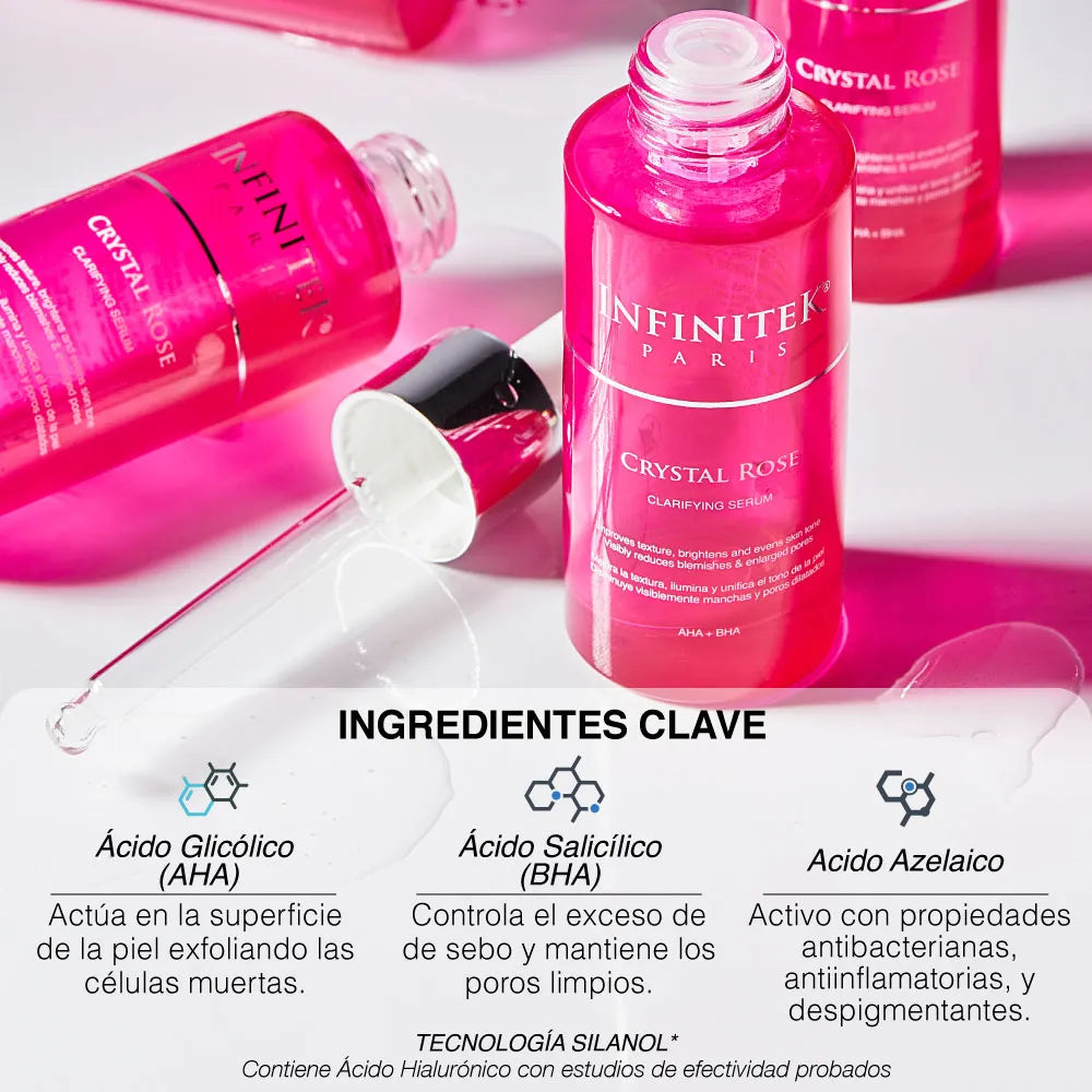 Sérum Clarificante Crystal Rose Con AHA+BHA